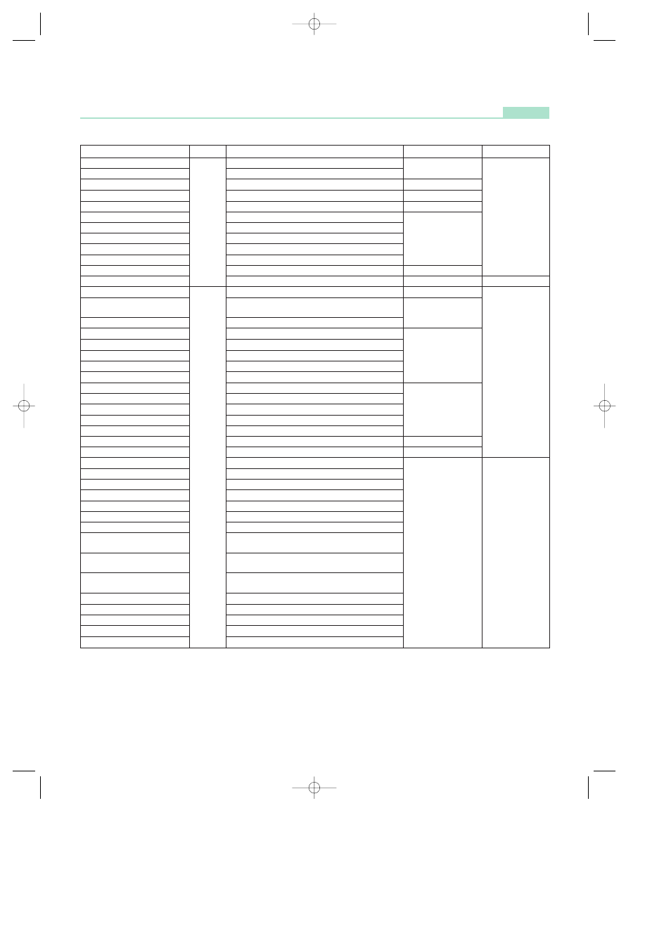 W-cdma waveform pattern | Anritsu MG3700A User Manual | Page 5 / 36