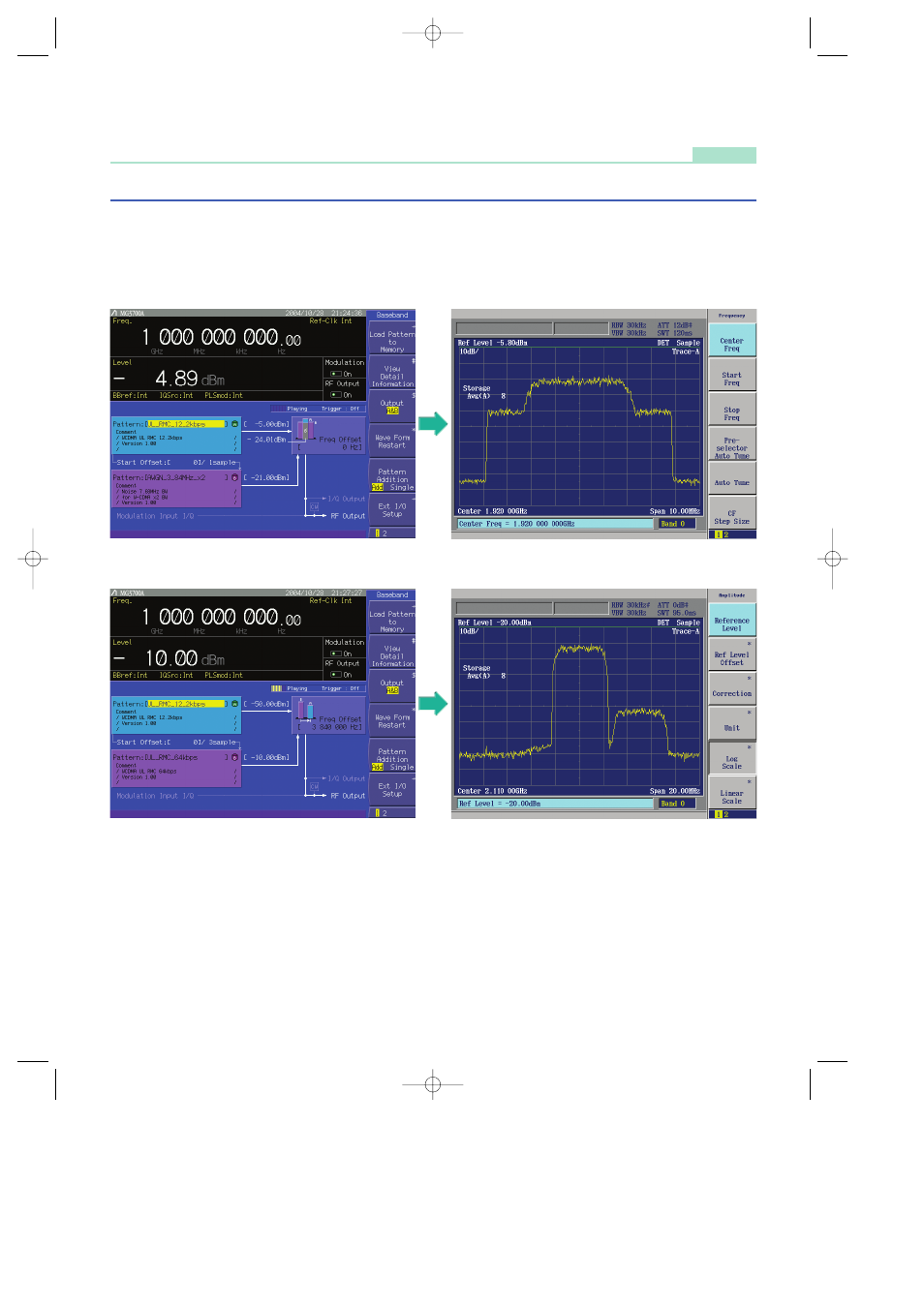 W-cdma waveform pattern | Anritsu MG3700A User Manual | Page 7 / 36