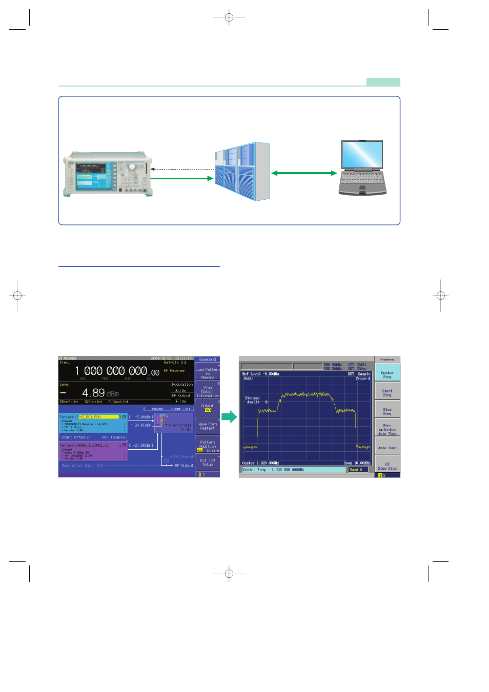 Anritsu MG3700A User Manual | Page 9 / 36