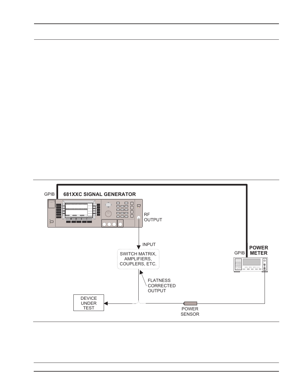 User cal (user level flatness correction) 3-67, User cal (user level flatness correction), 3-67, User cal (user level flatness correction) -67 | Local (front leveling panel) operation operations | Anritsu 681XXC User Manual | Page 100 / 241