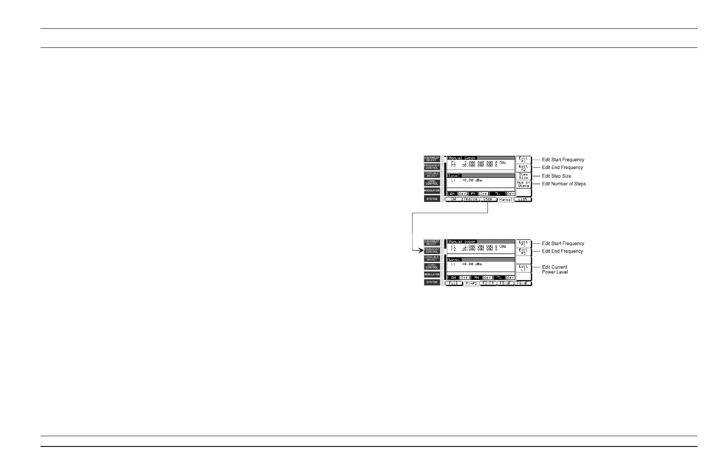 Menu map, 4-9, Manual sweep frequency mode, 4-9 | Anritsu 681XXC User Manual | Page 135 / 241
