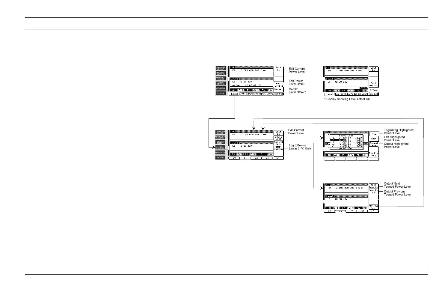 Menu map, 4-11, Cw power sweep mode, 4-12 | Anritsu 681XXC User Manual | Page 137 / 241