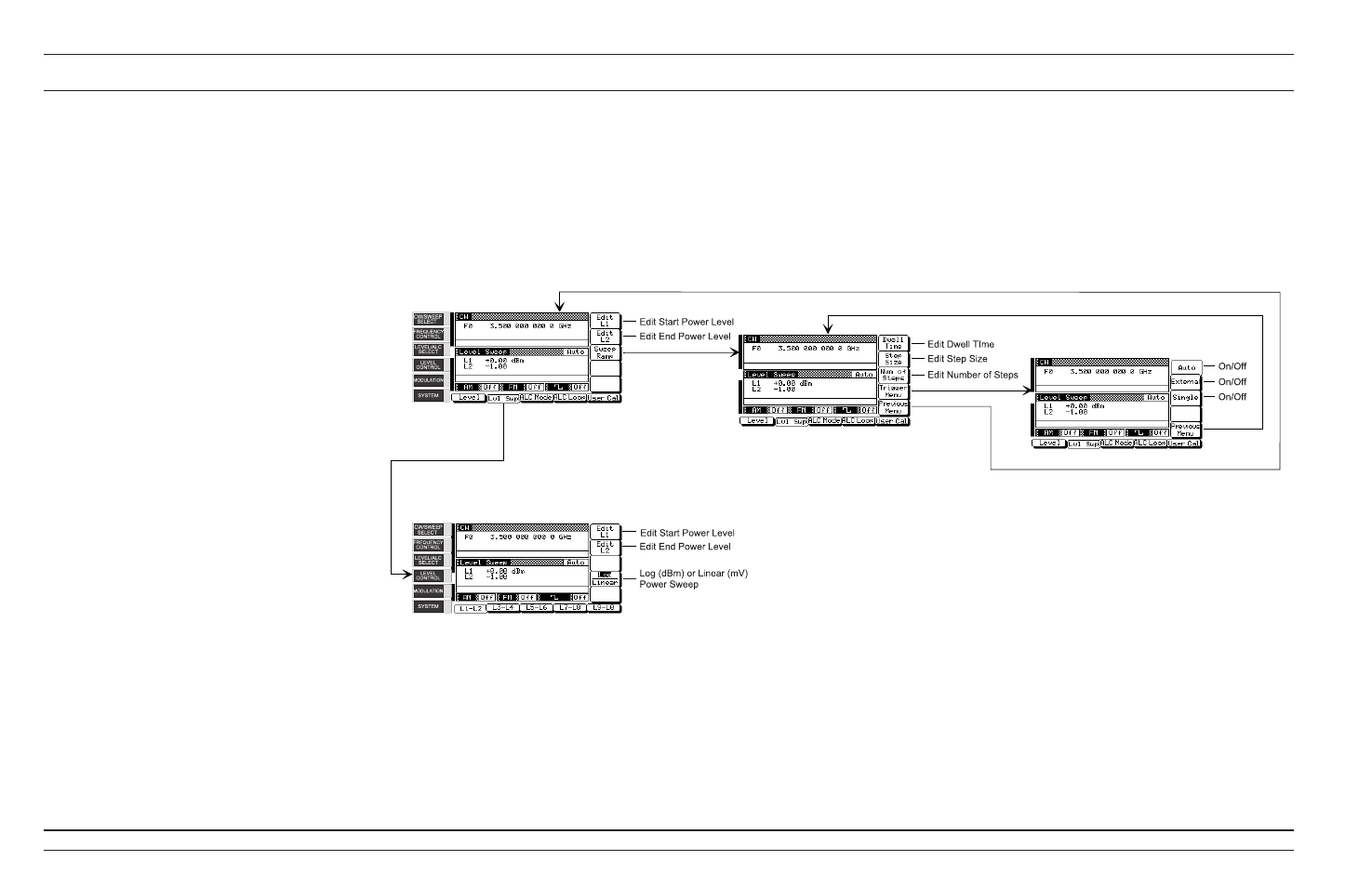 Menu map, 4-12 | Anritsu 681XXC User Manual | Page 138 / 241