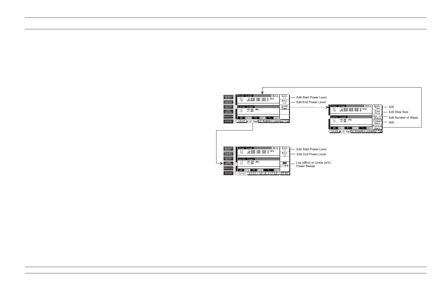 Sweep frequency/step power mode, 4-13, Menu map, 4-13 | Anritsu 681XXC User Manual | Page 139 / 241