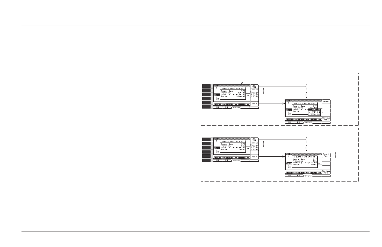 Square wave modulation mode, 4-17, Menu map, 4-17 | Anritsu 681XXC User Manual | Page 143 / 241