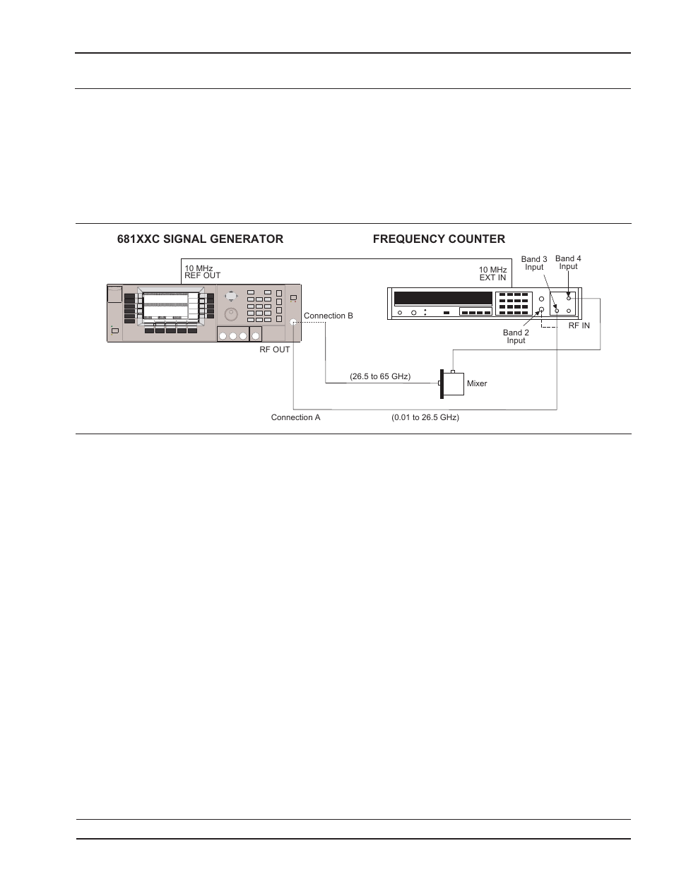 5 cw frequency accuracy test 5-5, Test setup 5-5, Test setup, 5-5 | Cw frequency accuracy, 5-5, Cw frequency accuracy test -5, Test setup -5, Operation cw frequency verification accuracy test | Anritsu 681XXC User Manual | Page 149 / 241