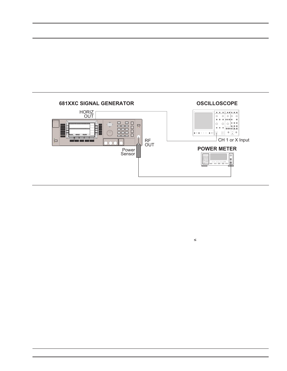 6 power level accuracy and flatness tests 5-13, Test setup 5-13, Test setup, 5-13 | Power level accuracy and flatness, 5-13, Power level accuracy and flatness, Tests -13, Test setup -13 | Anritsu 681XXC User Manual | Page 157 / 241