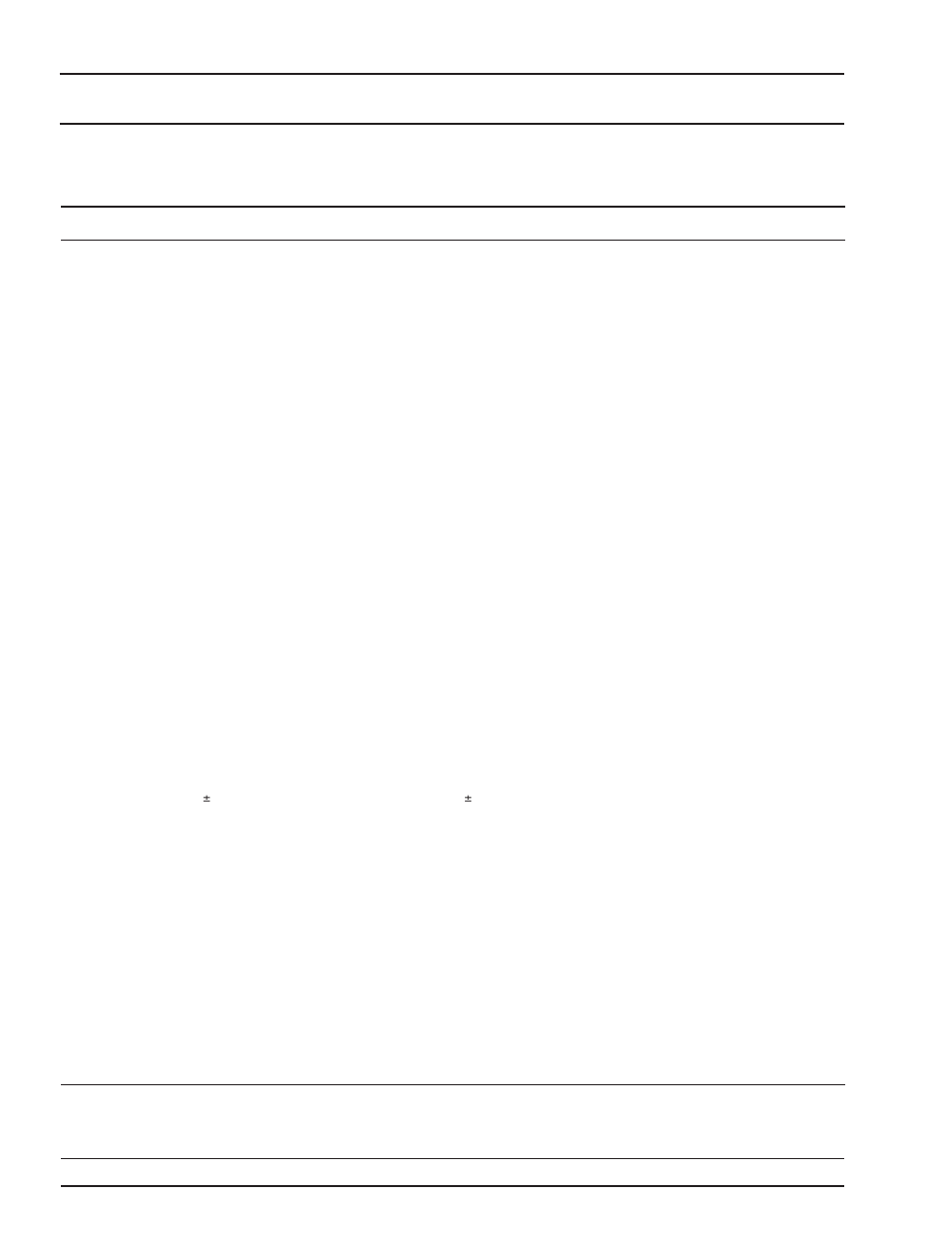 Anritsu 681XXC User Manual | Page 164 / 241