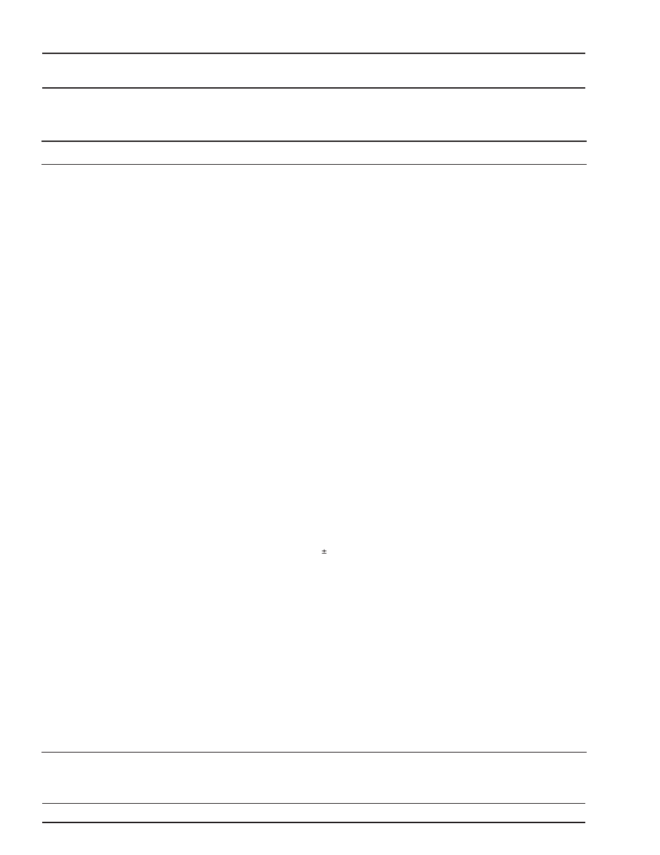 Anritsu 681XXC User Manual | Page 170 / 241