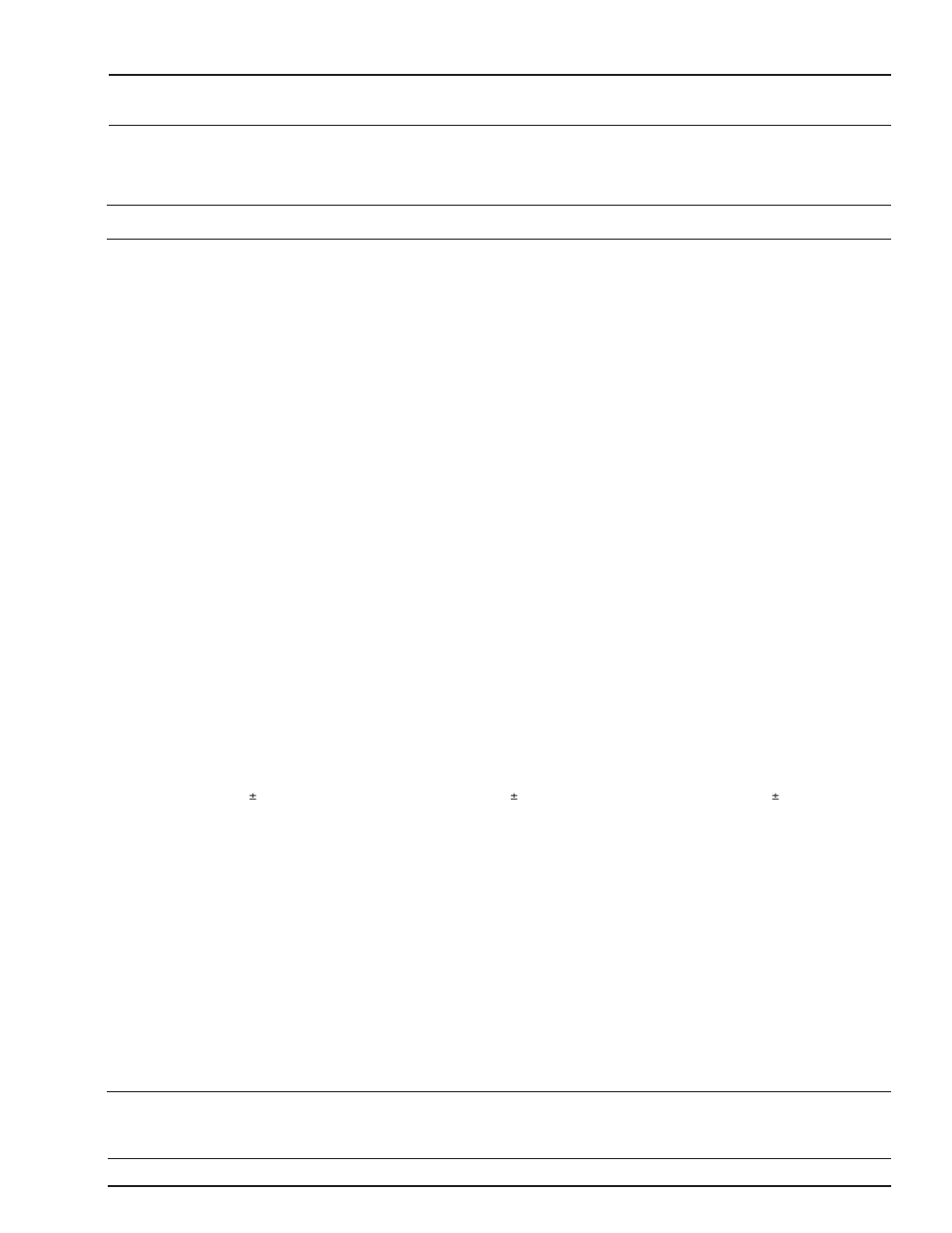 Anritsu 681XXC User Manual | Page 181 / 241