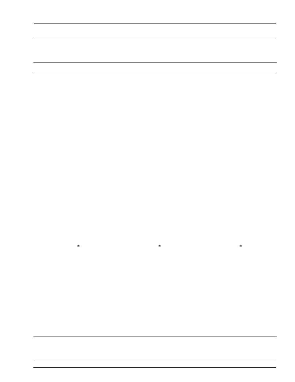 Anritsu 681XXC User Manual | Page 187 / 241