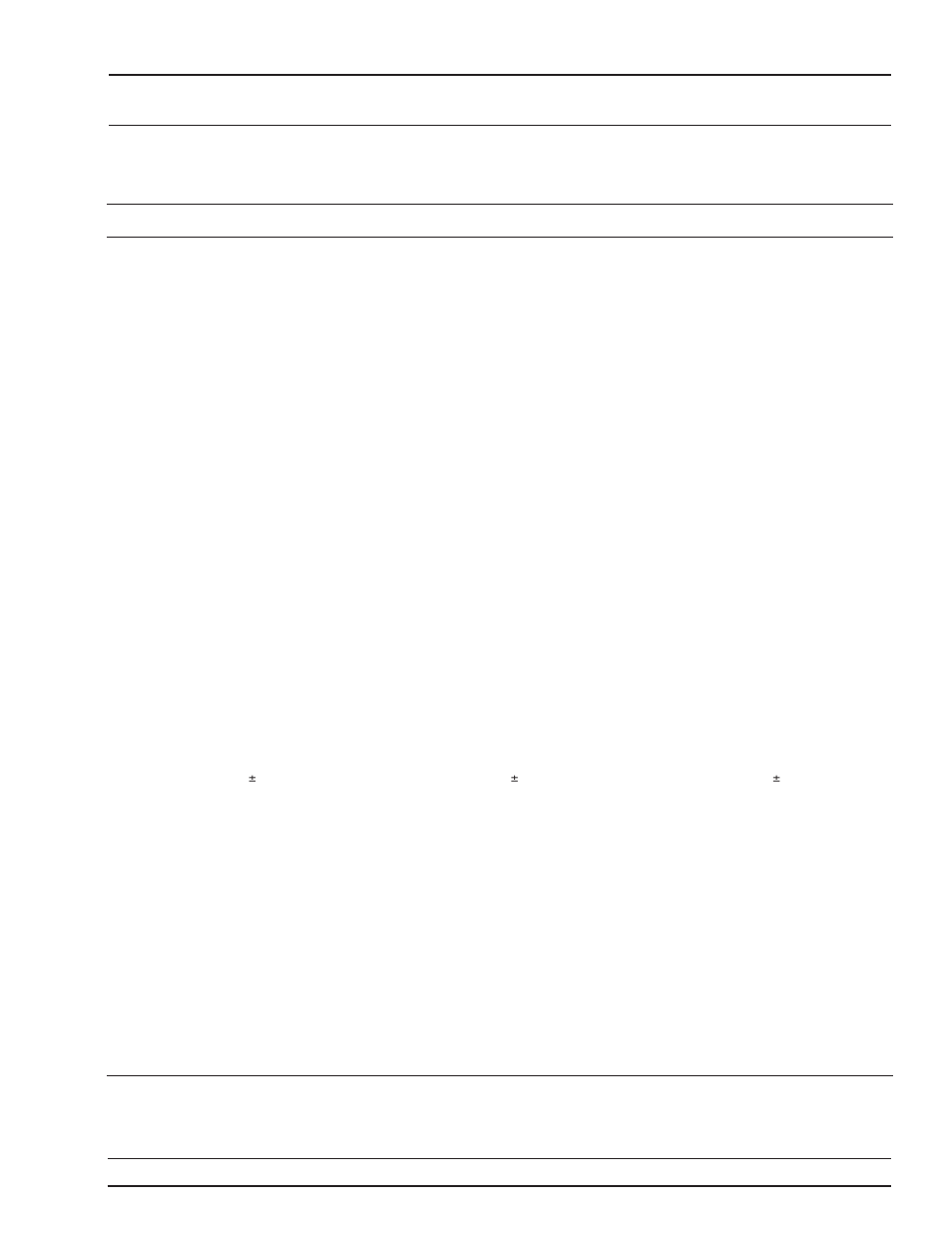 Anritsu 681XXC User Manual | Page 189 / 241