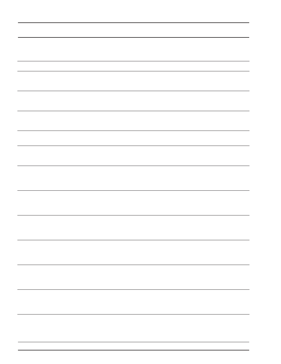 Anritsu 681XXC User Manual | Page 195 / 241