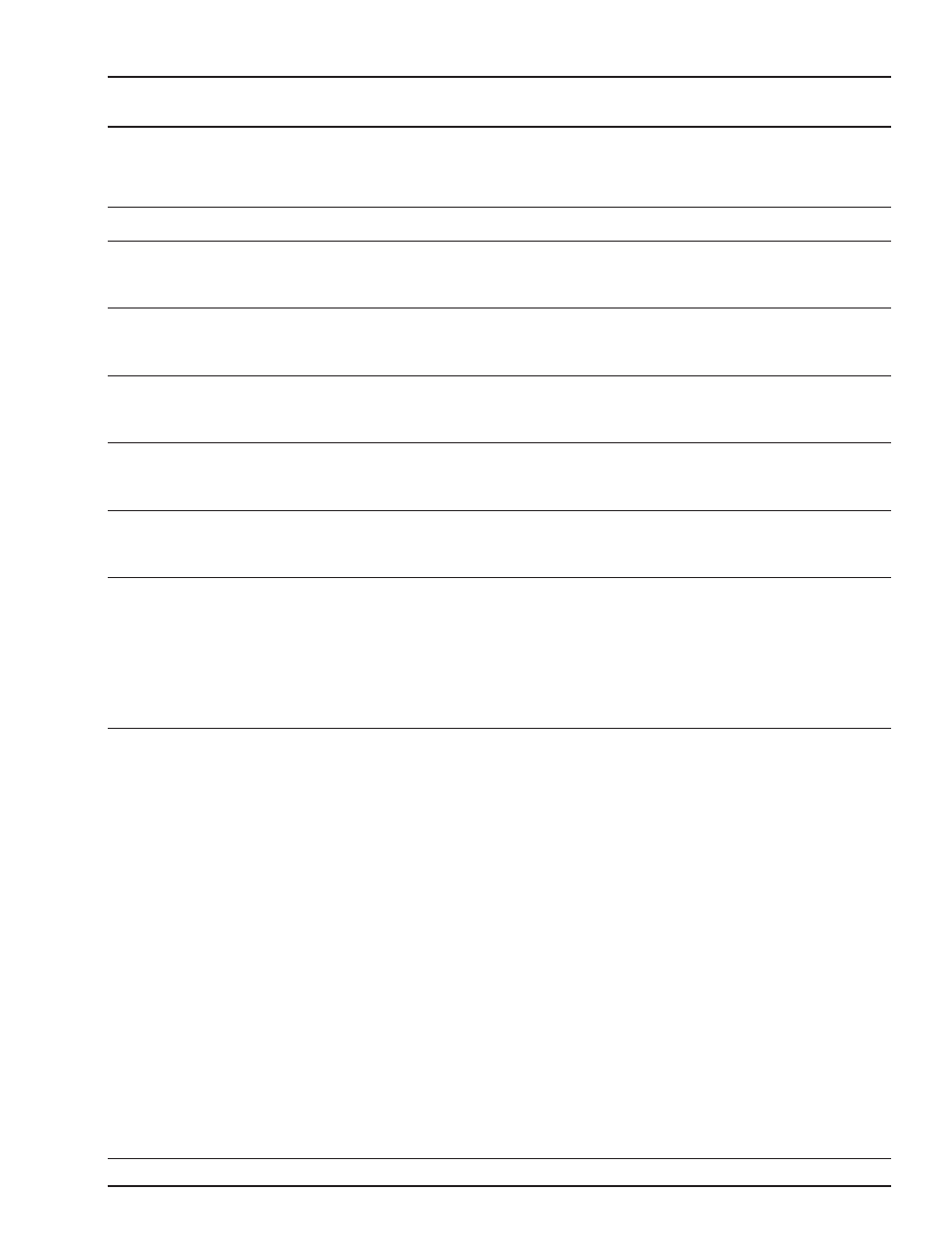 Anritsu 681XXC User Manual | Page 196 / 241