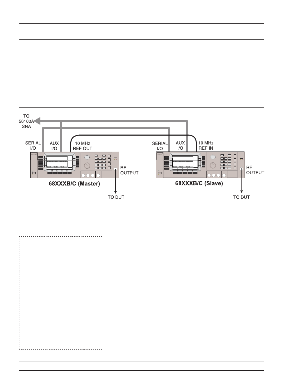 2 master-slave operation 7-4, Connecting the instruments 7-4, Master-slave operation, 7-4 | Master-slave operation -4, Connecting the instruments -4, Use with master-slave other instruments operation | Anritsu 681XXC User Manual | Page 208 / 241