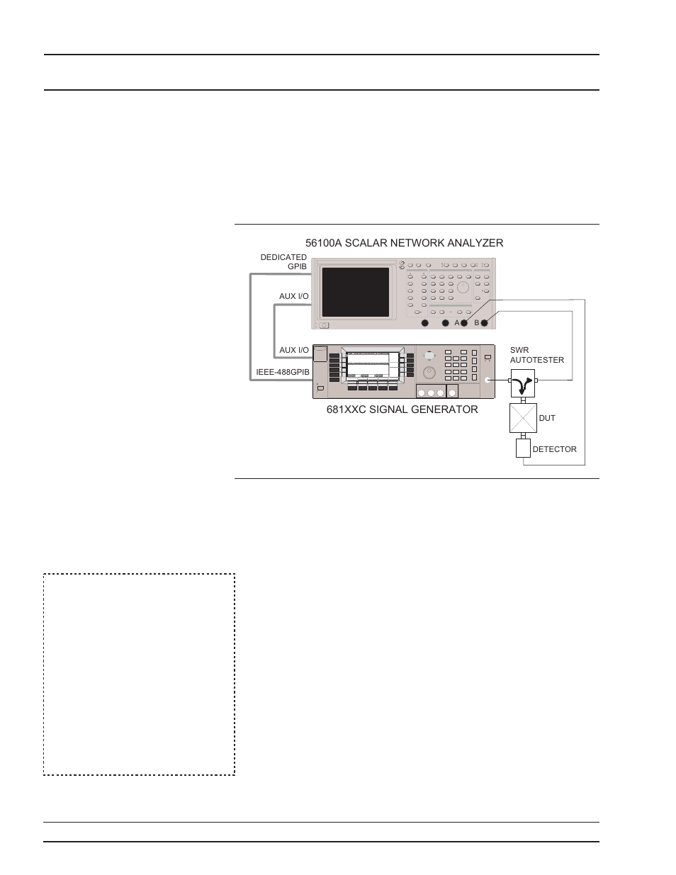 3 use with a 56100a scalar network analyzer 7-10, Connecting the 681xxc to the 56100a 7-10, Use with a 56100a scalar network analyzer, 7-10 | Use with a 56100a scalar network analyzer -10, Connecting the 681xxc to the 56100a -10 | Anritsu 681XXC User Manual | Page 214 / 241