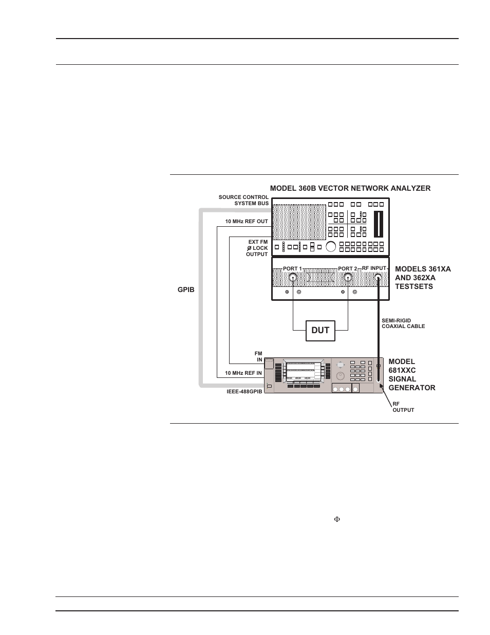 4 use with a 360b vector network analyzer 7-11, Connecting the 681xxc to the 360b 7-11, Use with a 360b vector network analyzer, 7-11 | Use with a 360b vector network analyzer -11, Connecting the 681xxc to the 360b -11 | Anritsu 681XXC User Manual | Page 215 / 241