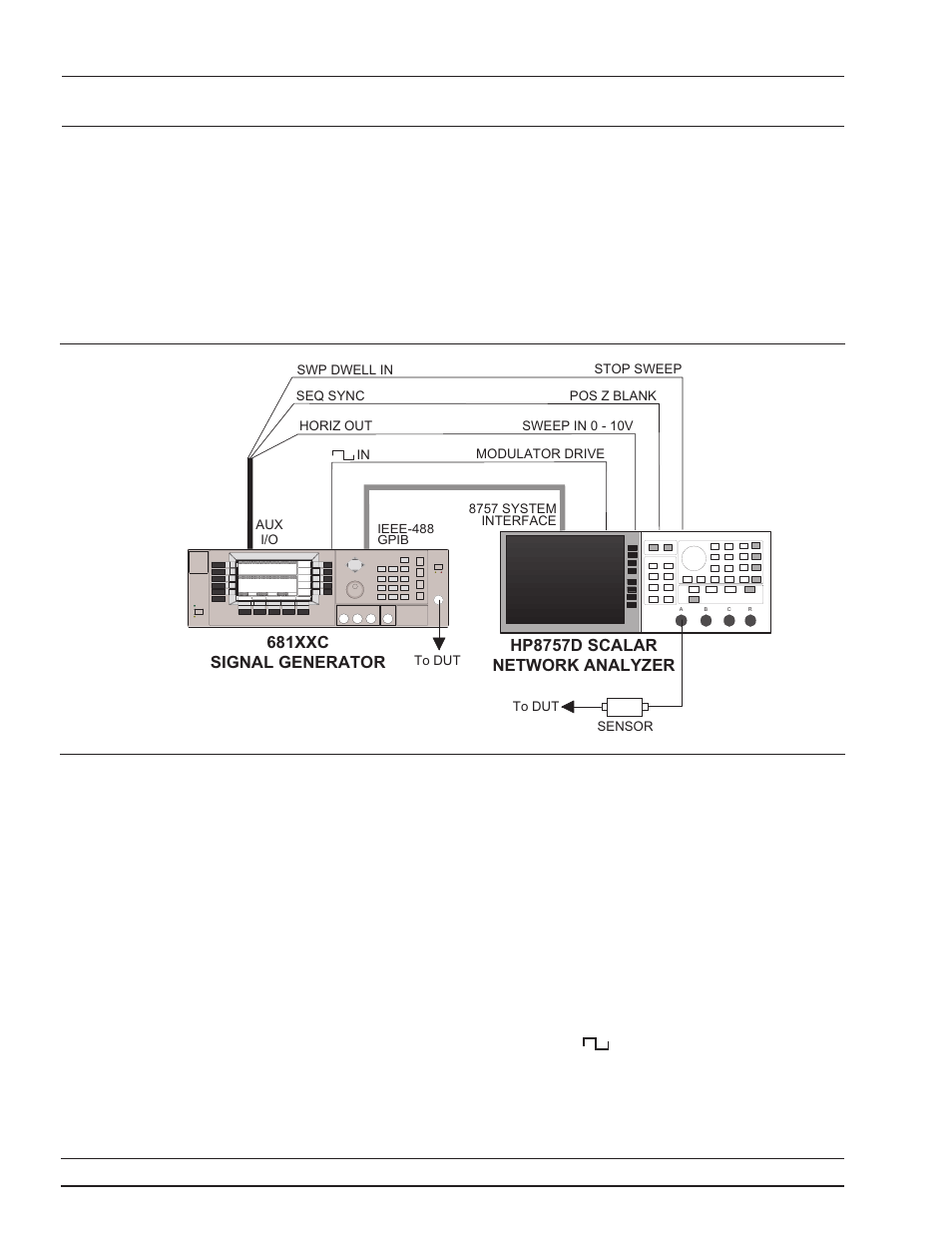 5 use with a hp8757d scalar network analyzer 7-16, Connecting the 681xxc to the hp8757d 7-16, Use with a hp8757d scalar network analyzer, 7-16 | Use with a hp8757d scalar network analyzer -16, Connecting the 681xxc to the hp8757d -16 | Anritsu 681XXC User Manual | Page 220 / 241