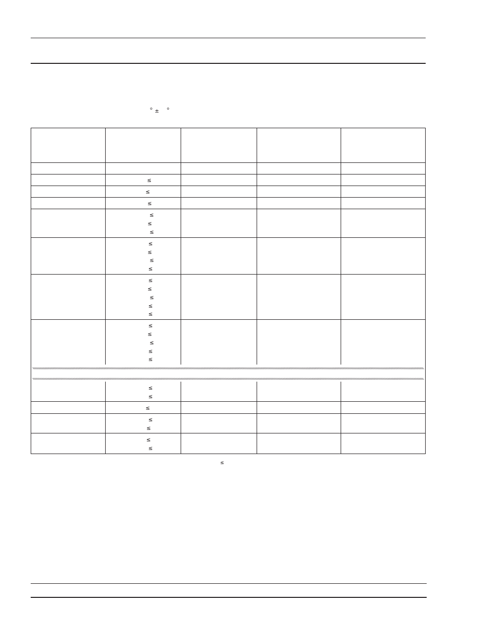 Performance specifications, B-4 681xxc om | Anritsu 681XXC User Manual | Page 233 / 241