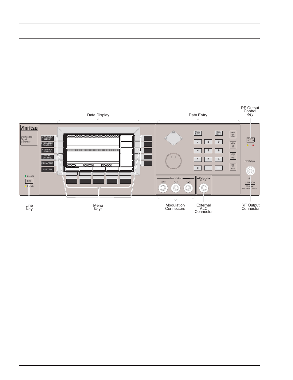 2 front panel layout 3-6, Line key 3-6, Data display area 3-6 | Front panel layout, 3-6, Data display area, 3-6, 3-8, Description, 3-6, Layout, 3-6, Front panel layout -6, Line key -6 data display area -6, Local (front front panel panel) operation layout | Anritsu 681XXC User Manual | Page 39 / 241