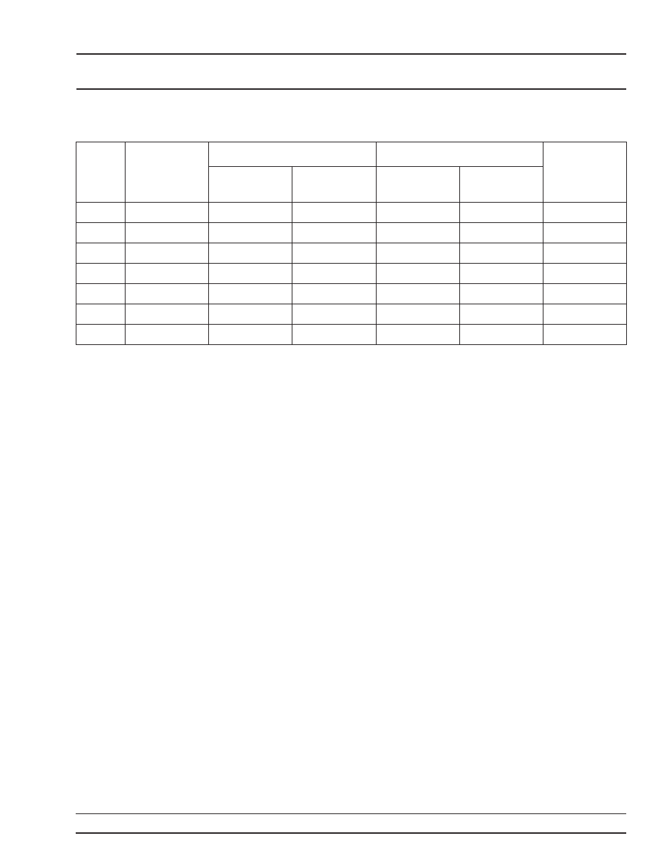 Anritsu 681XXC User Manual | Page 50 / 241