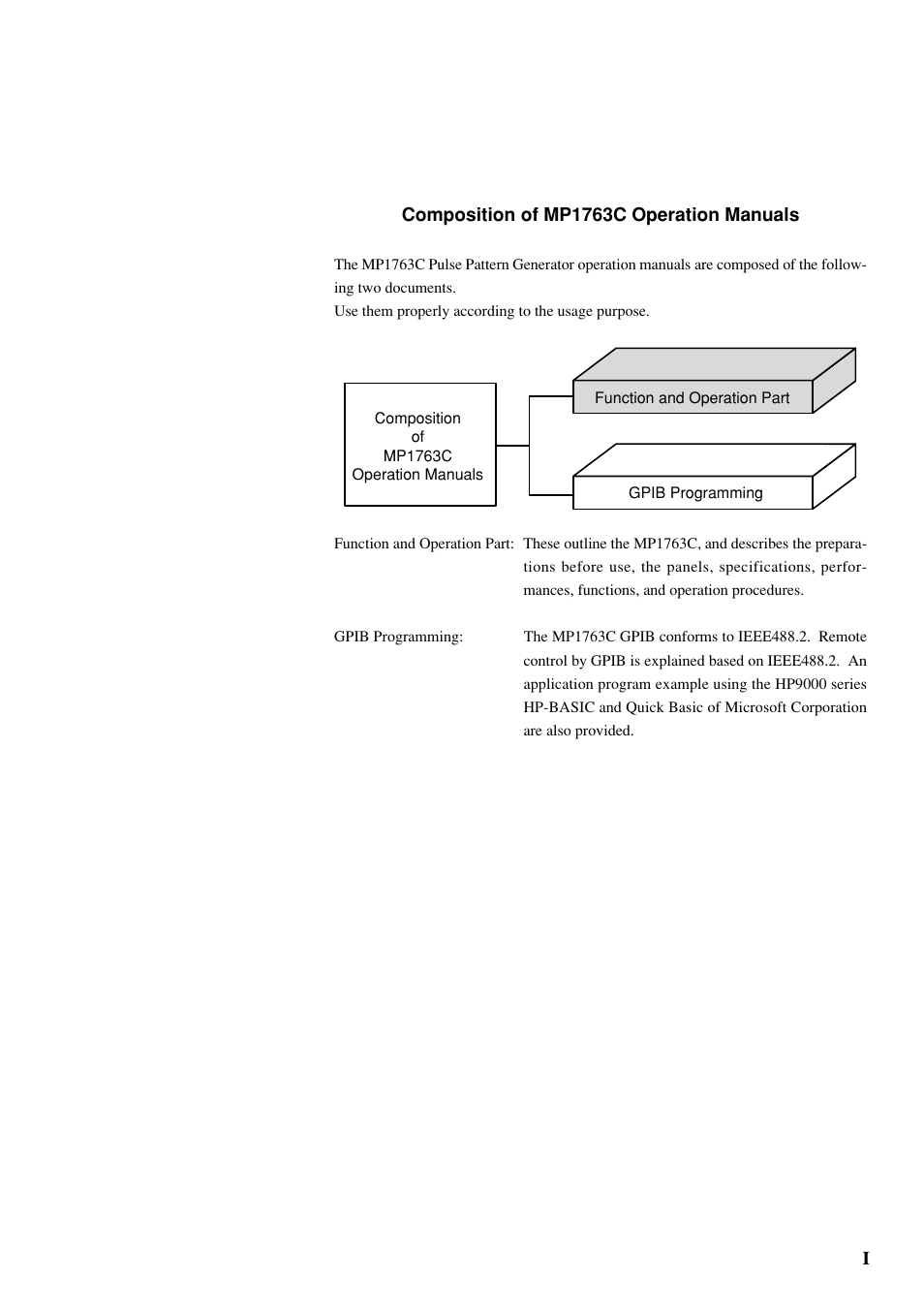 Composition of mp1763c operation manuals | Anritsu MP1763C User Manual | Page 13 / 78