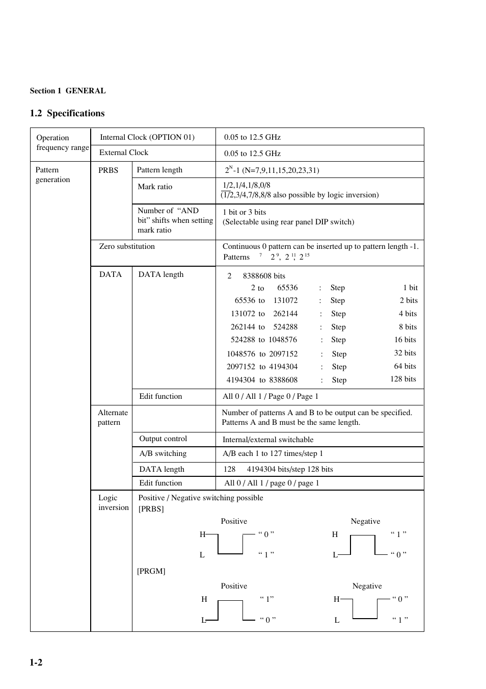 2 specifications | Anritsu MP1763C User Manual | Page 18 / 78