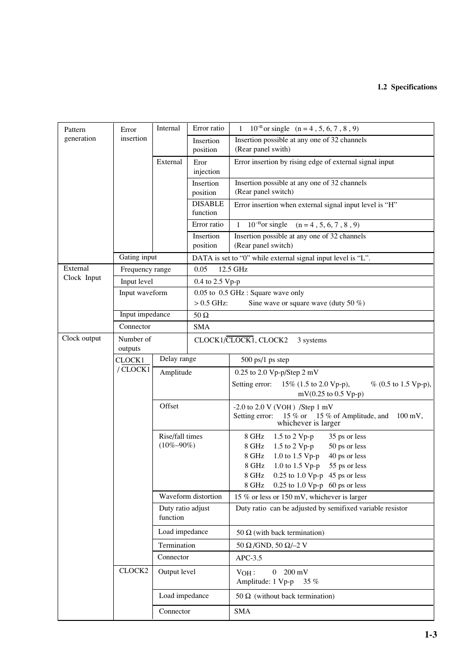 Anritsu MP1763C User Manual | Page 19 / 78