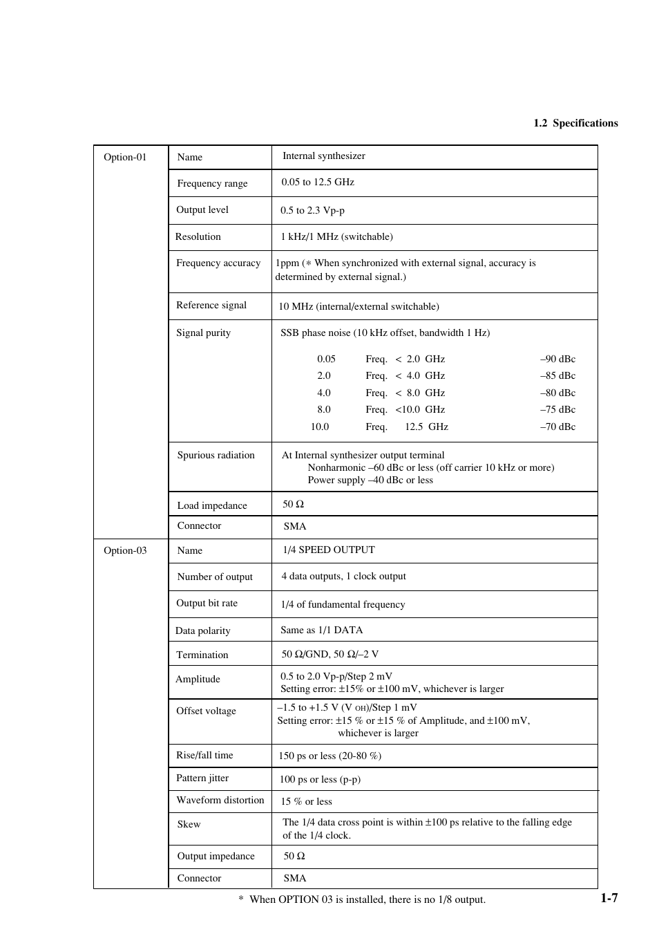 Anritsu MP1763C User Manual | Page 23 / 78