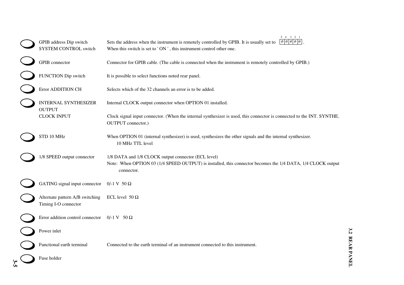 Anritsu MP1763C User Manual | Page 33 / 78