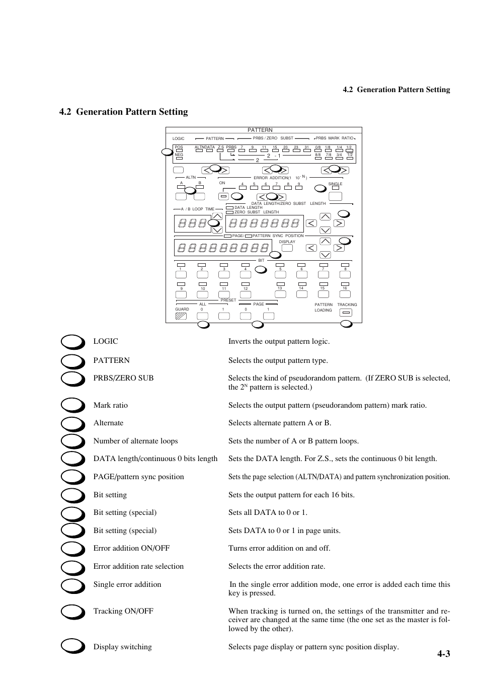 2 generation pattern setting, 3 4.2 generation pattern setting | Anritsu MP1763C User Manual | Page 37 / 78