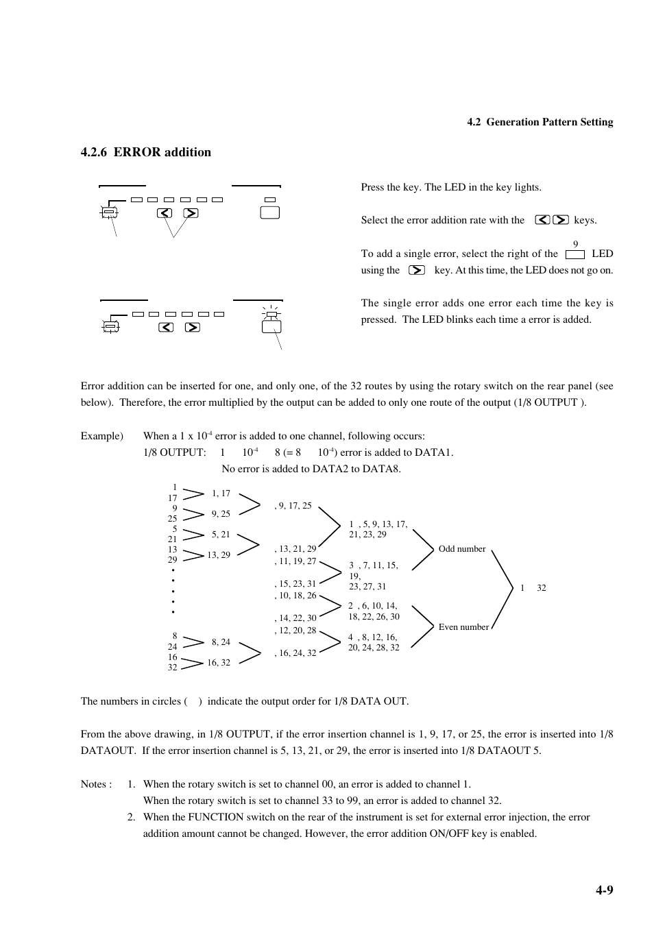 6 error addition, 9 4.2.6 error addition | Anritsu MP1763C User Manual | Page 43 / 78