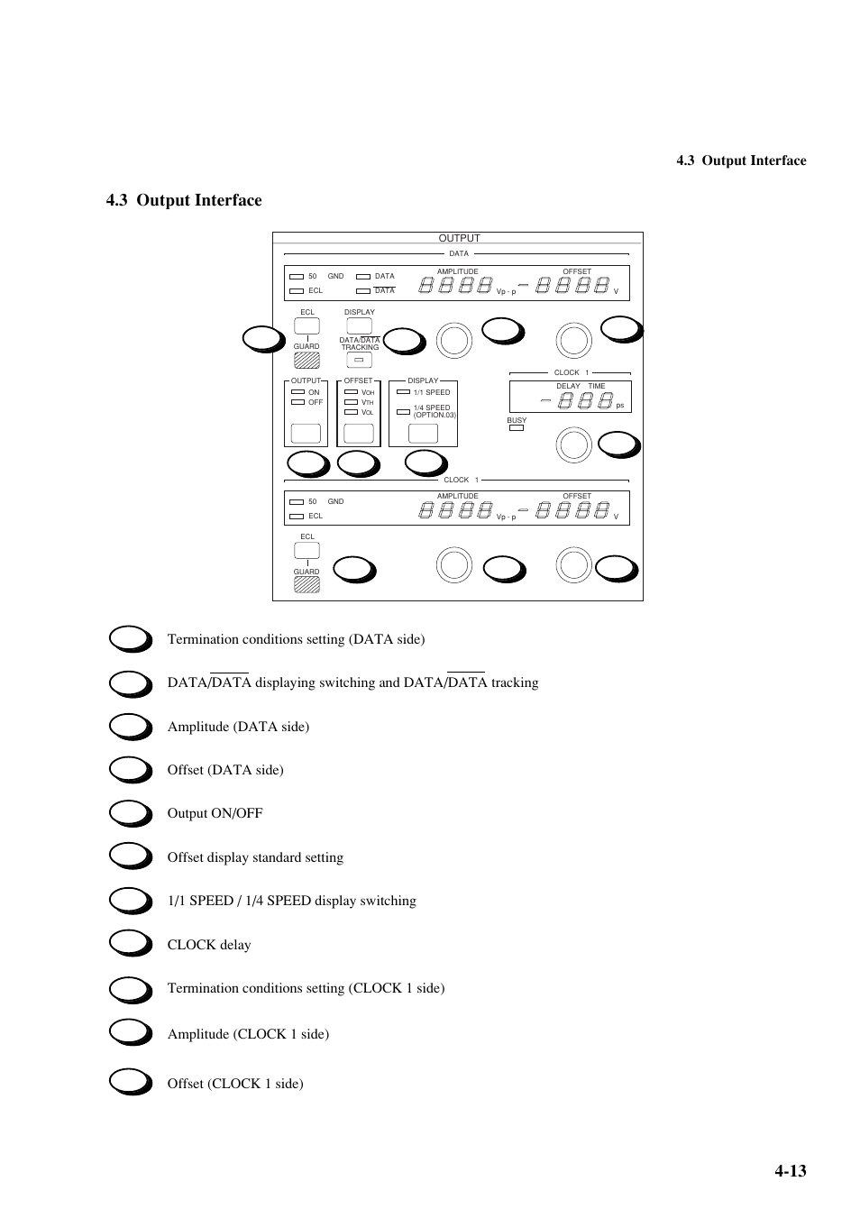 3 output interface, 13 4.3 output interface | Anritsu MP1763C User Manual | Page 47 / 78