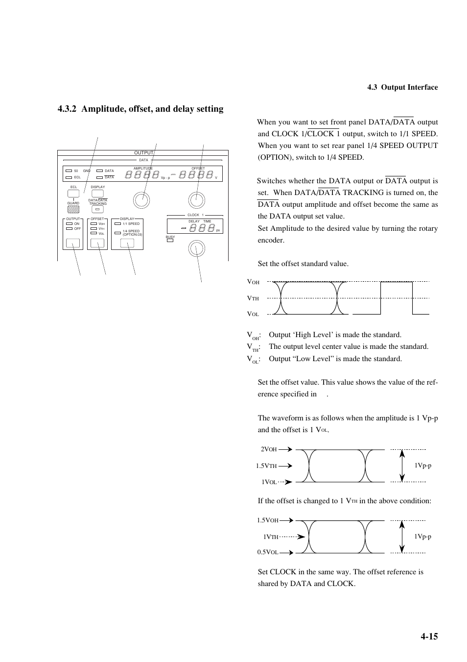 2 amplitude, offset, and delay setting, Output ‘high level’ is made the standard. v, If the offset is changed to 1 v | Anritsu MP1763C User Manual | Page 49 / 78