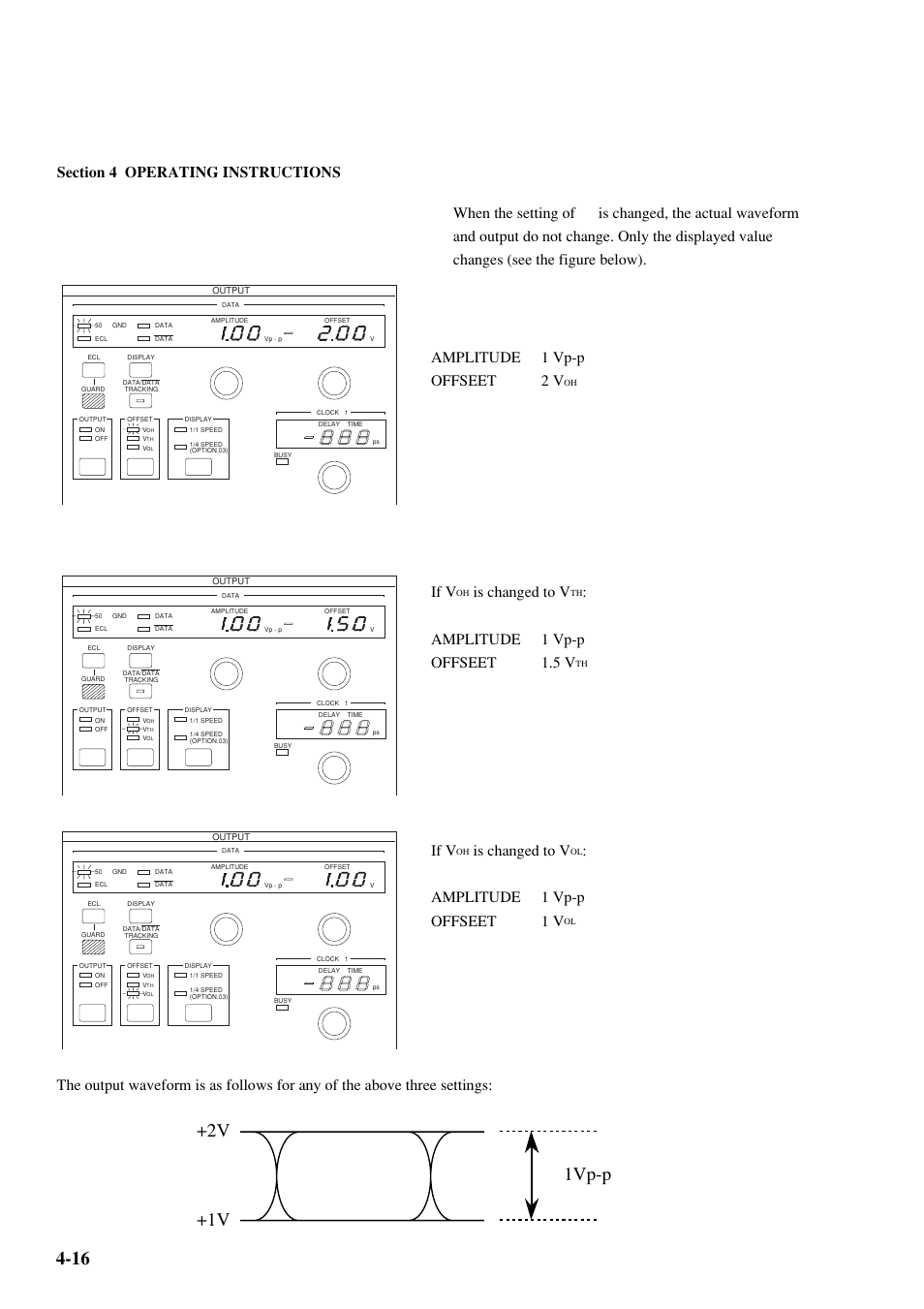 1vp-p +1v +2v, If v, Is changed to v | Amplitude 1 vp-p offseet 1.5 v, Amplitude 1 vp-p offseet 1 v | Anritsu MP1763C User Manual | Page 50 / 78