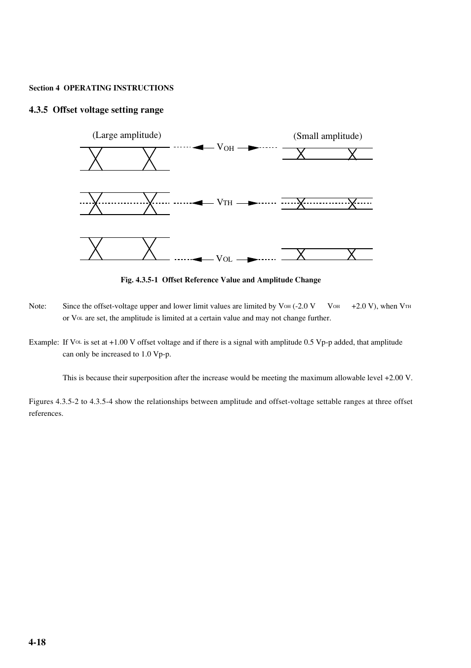 5 offset voltage setting range, V(large amplitude) (small amplitude) | Anritsu MP1763C User Manual | Page 52 / 78