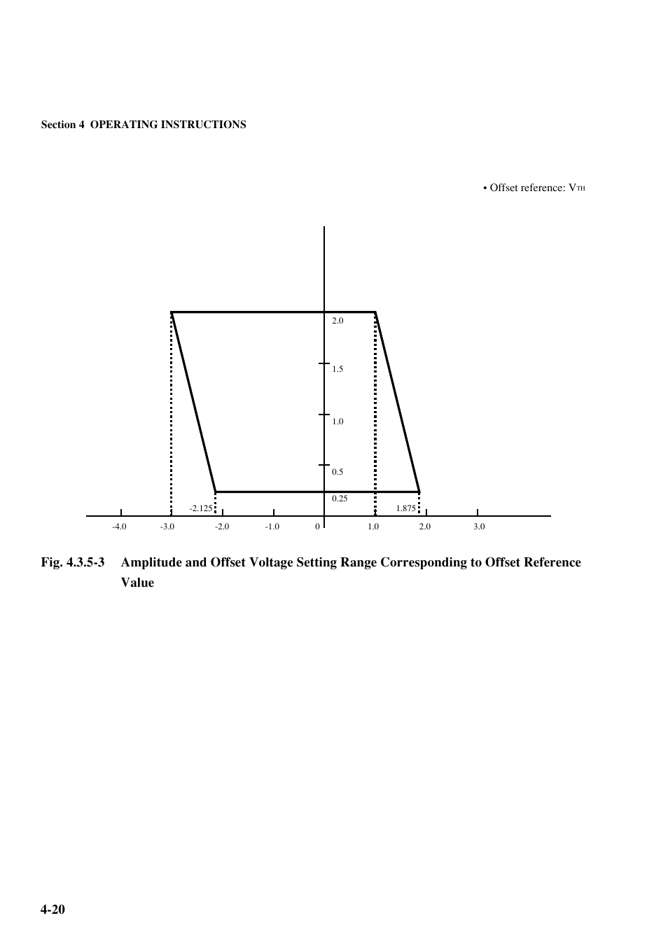 Anritsu MP1763C User Manual | Page 54 / 78