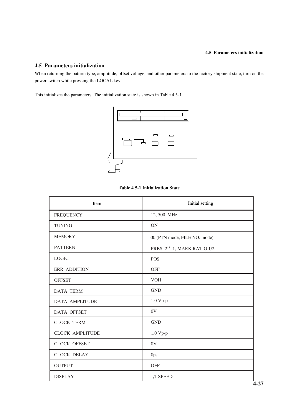 5 parameters initialization | Anritsu MP1763C User Manual | Page 61 / 78
