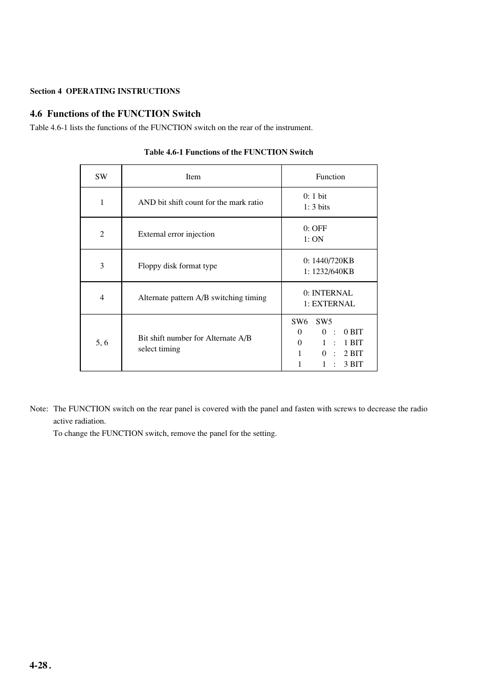 6 functions of the function switch | Anritsu MP1763C User Manual | Page 62 / 78