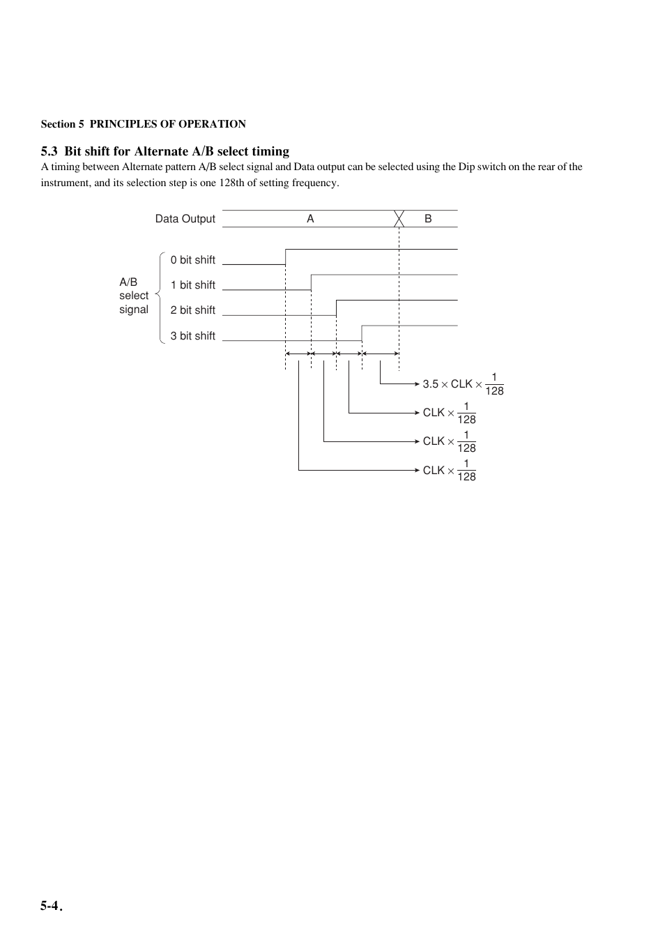 3 bit shift for alternate a/b select timing | Anritsu MP1763C User Manual | Page 66 / 78
