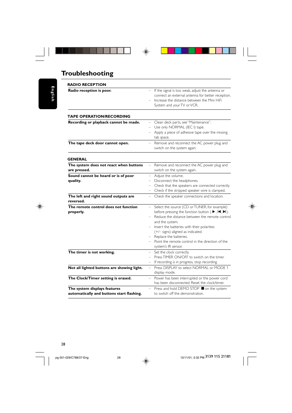 Troubleshooting | Philips FWC78898 User Manual | Page 28 / 30