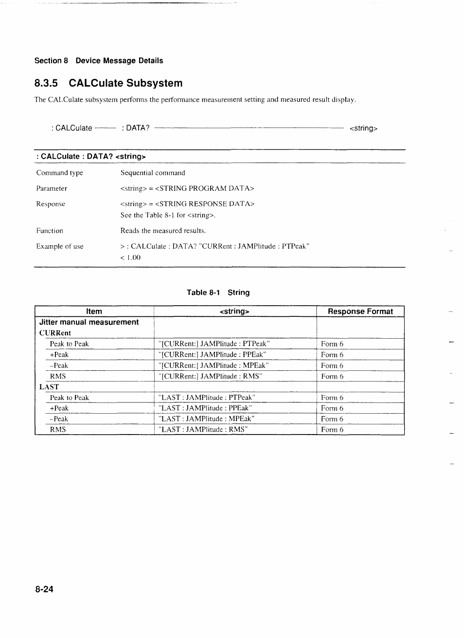 Calculate, Data, String | Calculate : data? <string, 5 calculate subsystem | Anritsu MP1777A User Manual | Page 101 / 132