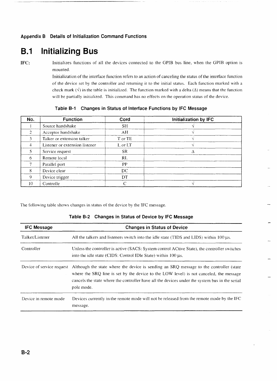 B.1 initializing bus | Anritsu MP1777A User Manual | Page 119 / 132