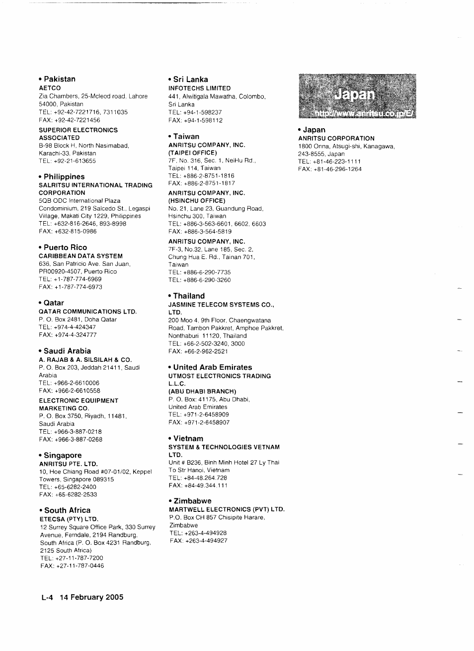 Pakistan, Philippines, Puerto rico | Qatar, Saudi arabia, Singapore, South africa, Sri lanka, Taiwan, Thailand | Anritsu MP1777A User Manual | Page 129 / 132