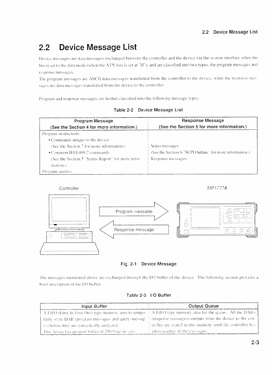 2 device message list, Fig. 2-1 device message, Table 2-3 i/o buffer | Input buffer, Output queue, 2 device message list -3 | Anritsu MP1777A User Manual | Page 20 / 132
