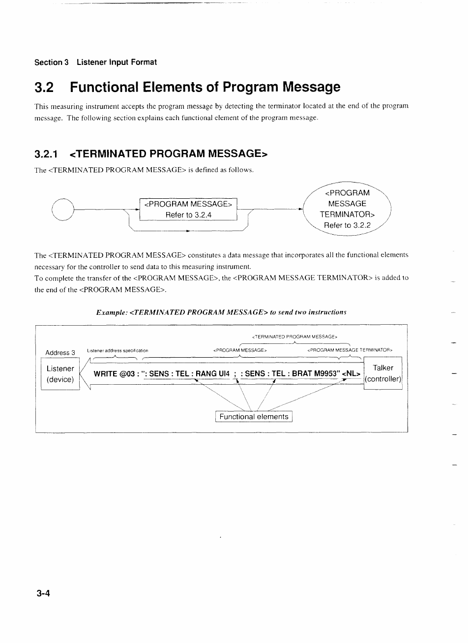 2 functional elements of program message, 1 <terminated program message, 2 functional elements of program message -4 | Terminated program message> -4 | Anritsu MP1777A User Manual | Page 31 / 132