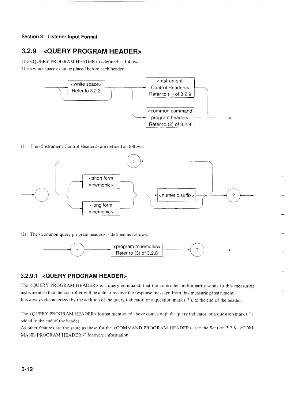 9 <query program header, Query program header> -12 | Anritsu MP1777A User Manual | Page 39 / 132