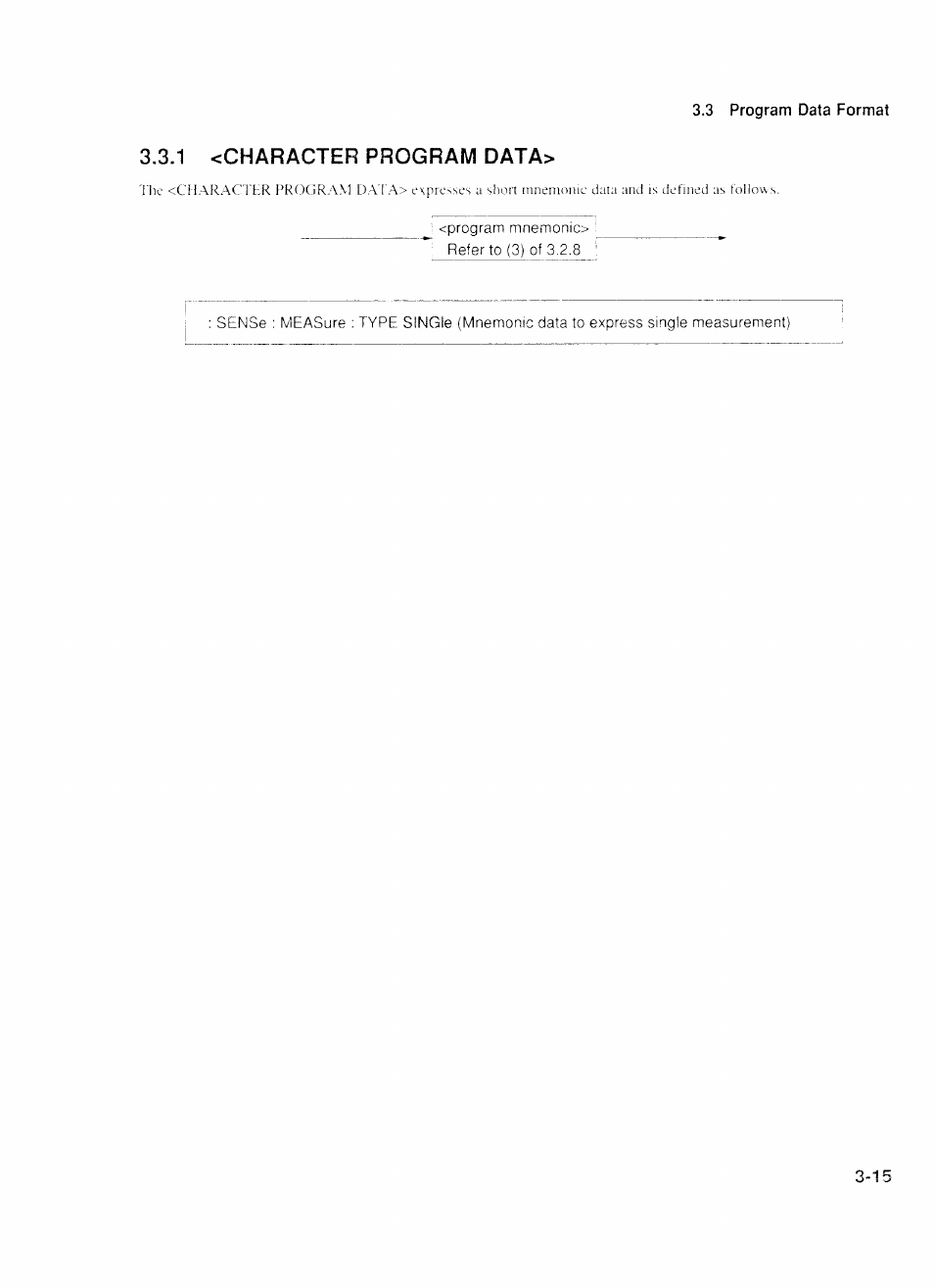 1 <character program data, Character program data> -15 | Anritsu MP1777A User Manual | Page 42 / 132
