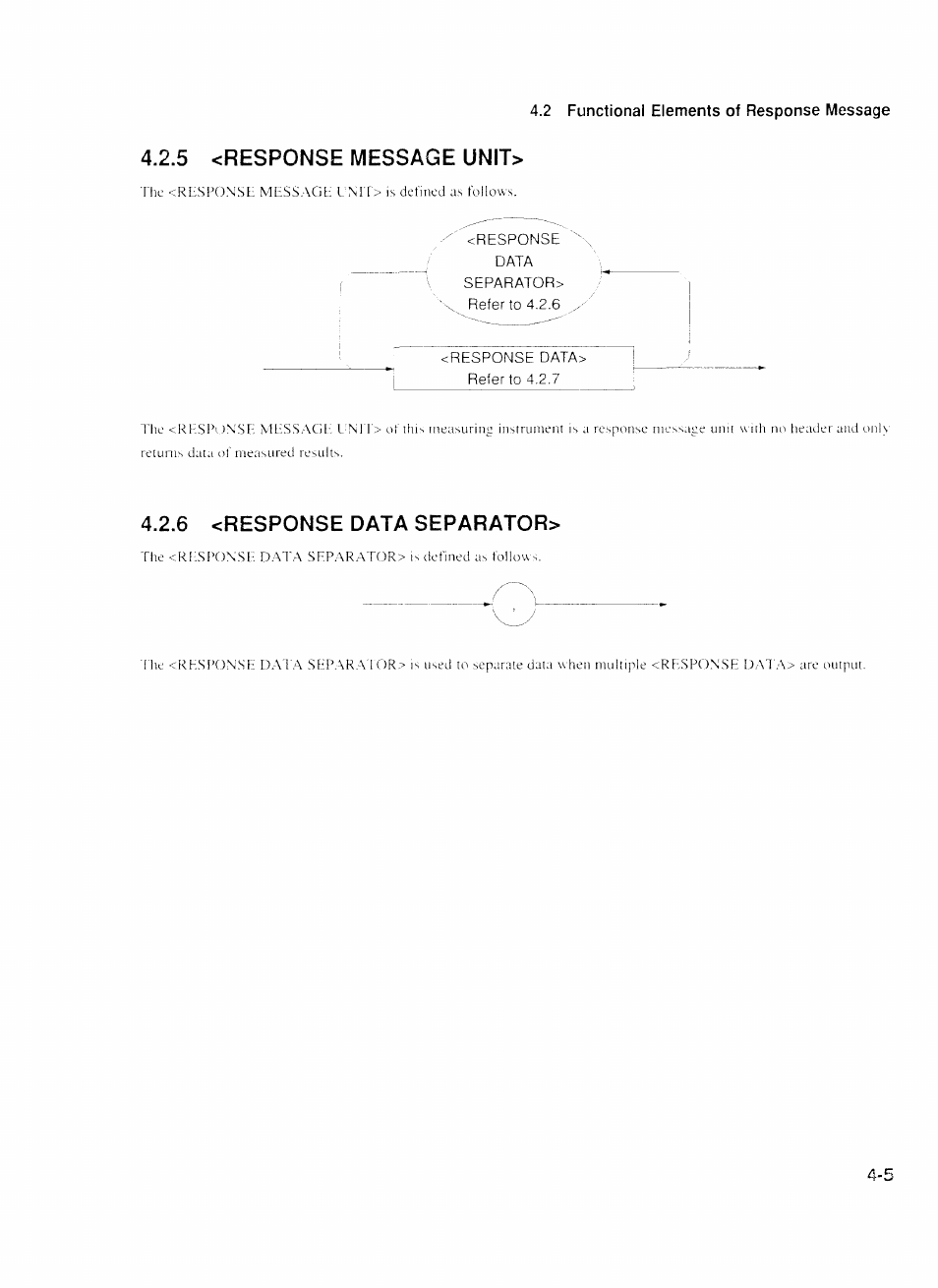 5 <response message unit, 6 <response data separator, Response message unit> -5 | Response data separator | Anritsu MP1777A User Manual | Page 50 / 132