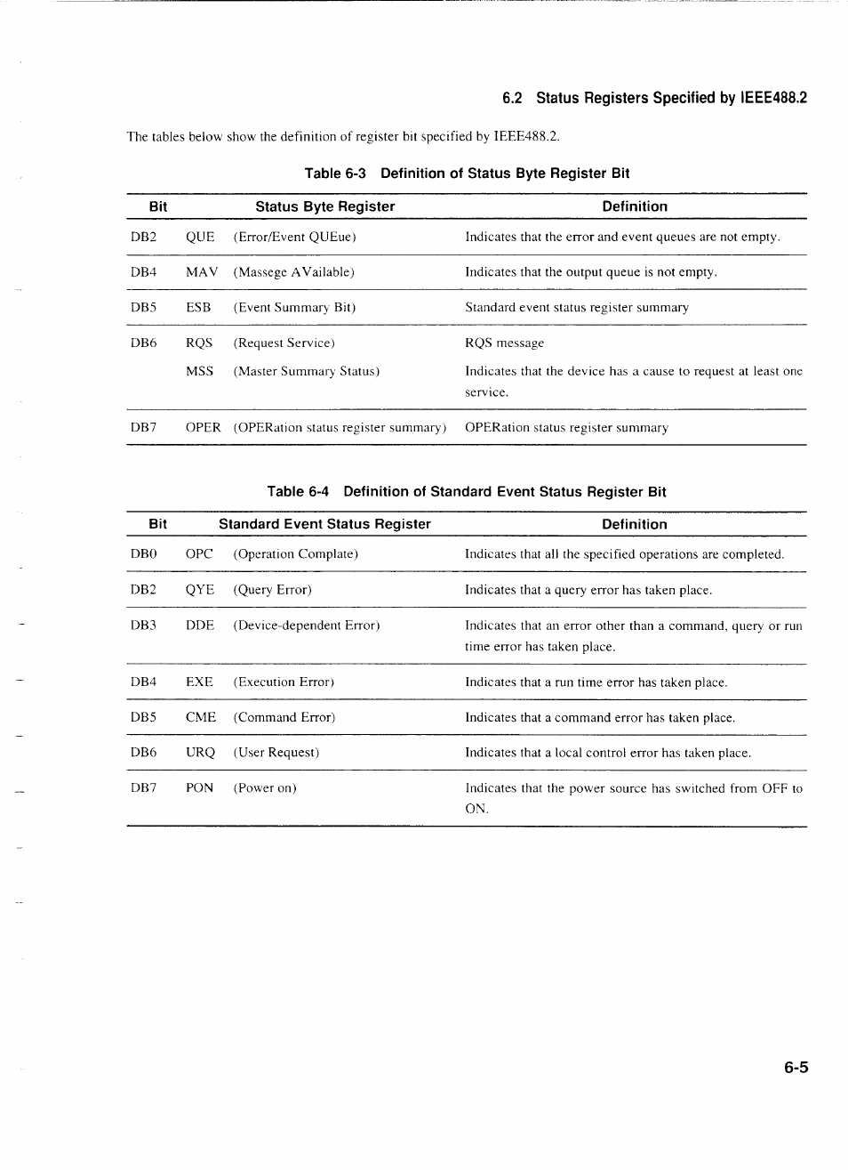 Anritsu MP1777A User Manual | Page 66 / 132